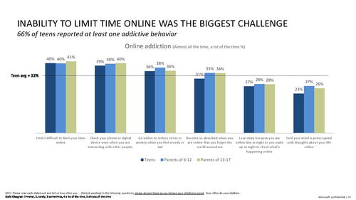微软引领生成式人工智能在心理健康和安全技术领域的创新
