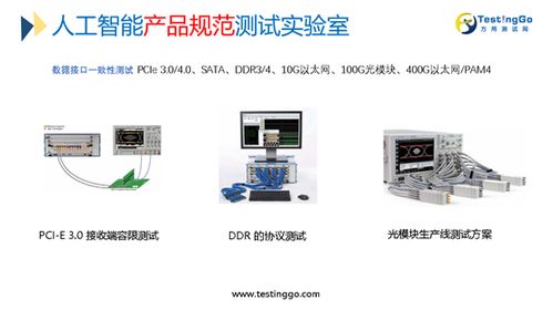 方用测试网 为人工智能基础软件开发赋能