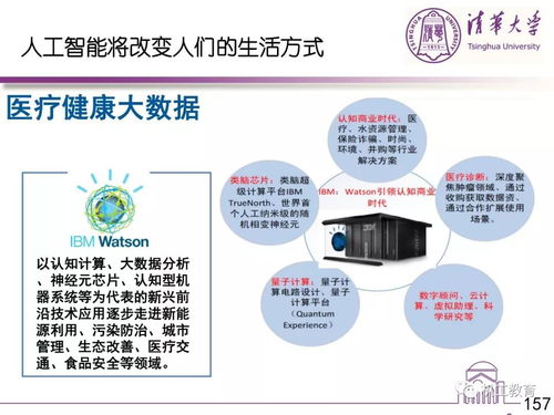 人工智能基础软件开发 从代码到产业应用