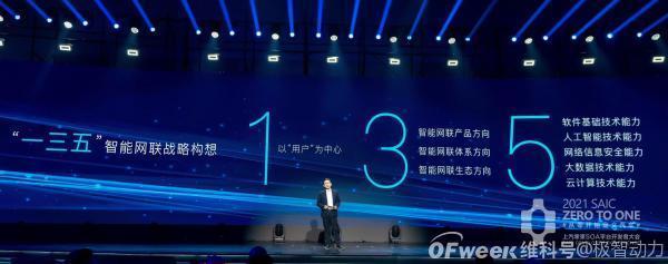 3000亿创新投入驱动，上汽集团向高科技企业全面转型，聚焦人工智能基础软件开发