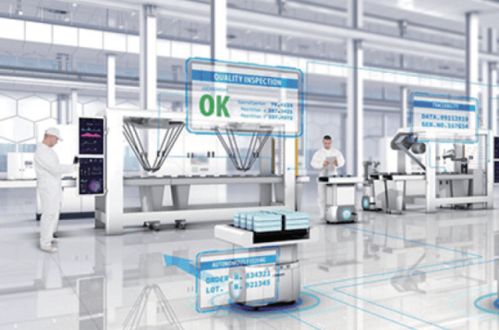 人工智能与机器学习 构筑未来工厂的智能安全屏障