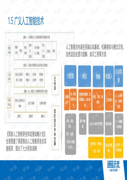 2018年人工智能基础软件开发的进展与突破